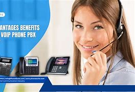 Image result for VoIP Phone Wiki