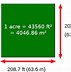 Image result for How Big Is 2 Acres of Land Photos