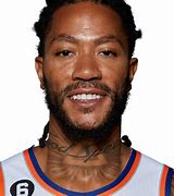 Image result for Derrick Rose ACL