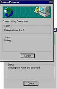 Image result for Old Internet Connection