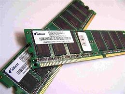 Image result for DDR1