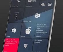 Image result for New Microsoft Surface Phone