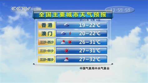 江宁未来半个月天气预报查询