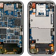 Image result for Phone Inside