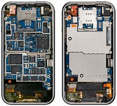 Image result for iPhone 3G Storage