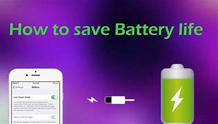 Image result for Change iPhone 6 Battery