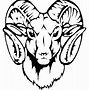 Image result for Ram Evolution Outline