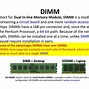 Image result for Random Access Memory Examples