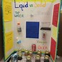 Image result for Good Science Project Ideas