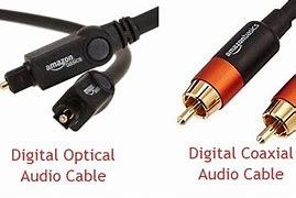 Image result for Audio Cable 4