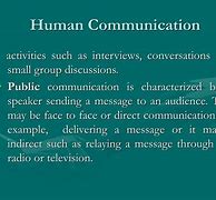 Image result for Human Communication
