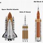 Image result for Space Rocket 3D Model