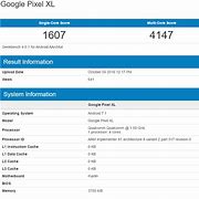 Image result for Pixel 1 Geekbench 4