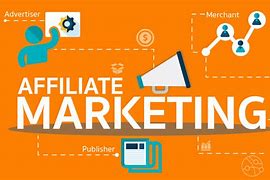 Image result for Affiliate Marketing