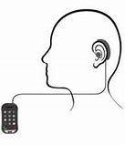 Image result for Telecoil Compatible Phones
