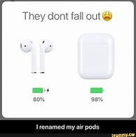 Image result for Air Tag On Air Pods Meme