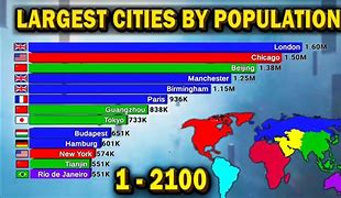 Image result for Largest Cities in the World Map