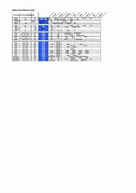 Image result for Auto Battery Cross Reference Chart