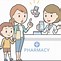 Image result for Pharmacy Memes and Banter