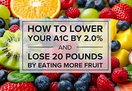 Image result for A1C Diet