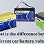 Image result for WMT Car Battery Volt