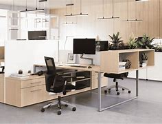 Image result for Bad Office Workstation Design