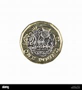 Image result for 1 Pound Sterling Coin