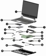 Image result for HP Computer and Its Accessories