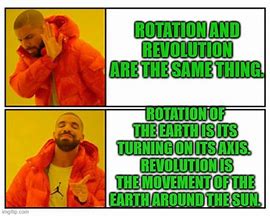 Image result for Earth Is Off Its Axis Memes