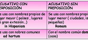 Image result for acusat8vo