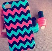 Image result for DIY iPhone Case