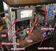 Image result for Main Internal Computer Parts