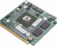 Image result for Graphics Processing Unit GeForce 256