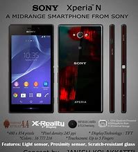 Image result for Sony Xperia N