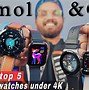 Image result for Smartwatch for Android and iPhone