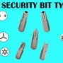 Image result for Security Torx Bits