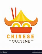 Image result for Chinese Old Logo