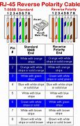 Image result for ADSL Router Circuit Diagram