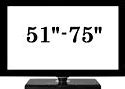 Image result for 51 Inches to Feet