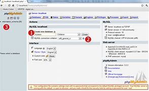Image result for Localhost Database