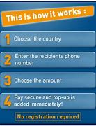Image result for Phone Recharge Available Sri Lanka