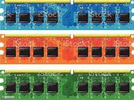 Image result for Parts of System Unit Random Access Memory