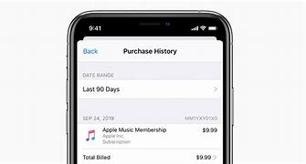 Image result for iPhone Purchase