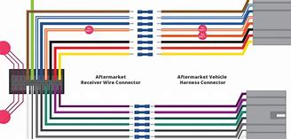 Image result for Boss Car Stereo Wiring Diagram