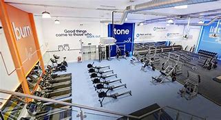 Image result for Wwha Gym