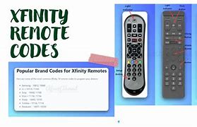 Image result for Xfinity Remote Codes List