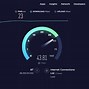 Image result for Network Speed Test