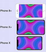 Image result for iPhone 8 vs iPhone 6s