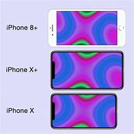 Image result for iPhone SE Next to iPhone 8