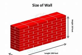 Image result for Cubic Feet Height Chart